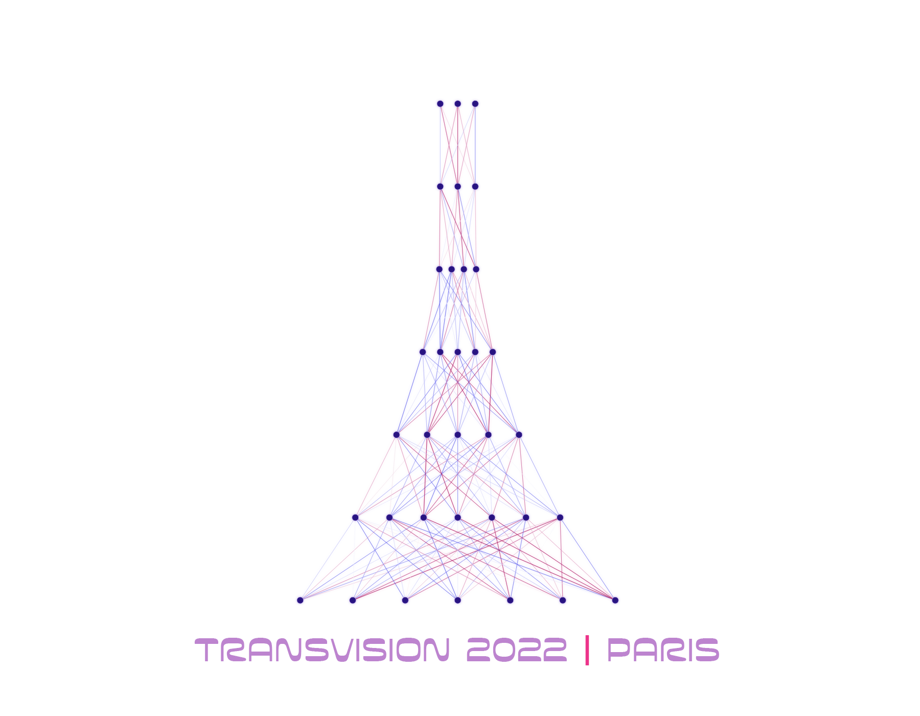 TransVision 2022 : synthèse des tables rondes